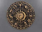 Front view of the zodiac wheel on a gray background