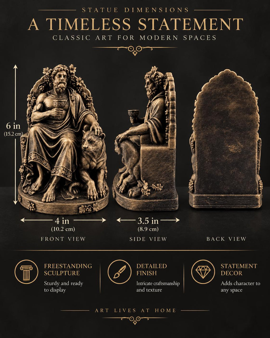 Dimension graphic of the 6 in. Dionysus statue: 4 in. wide, 3.5 in. deep